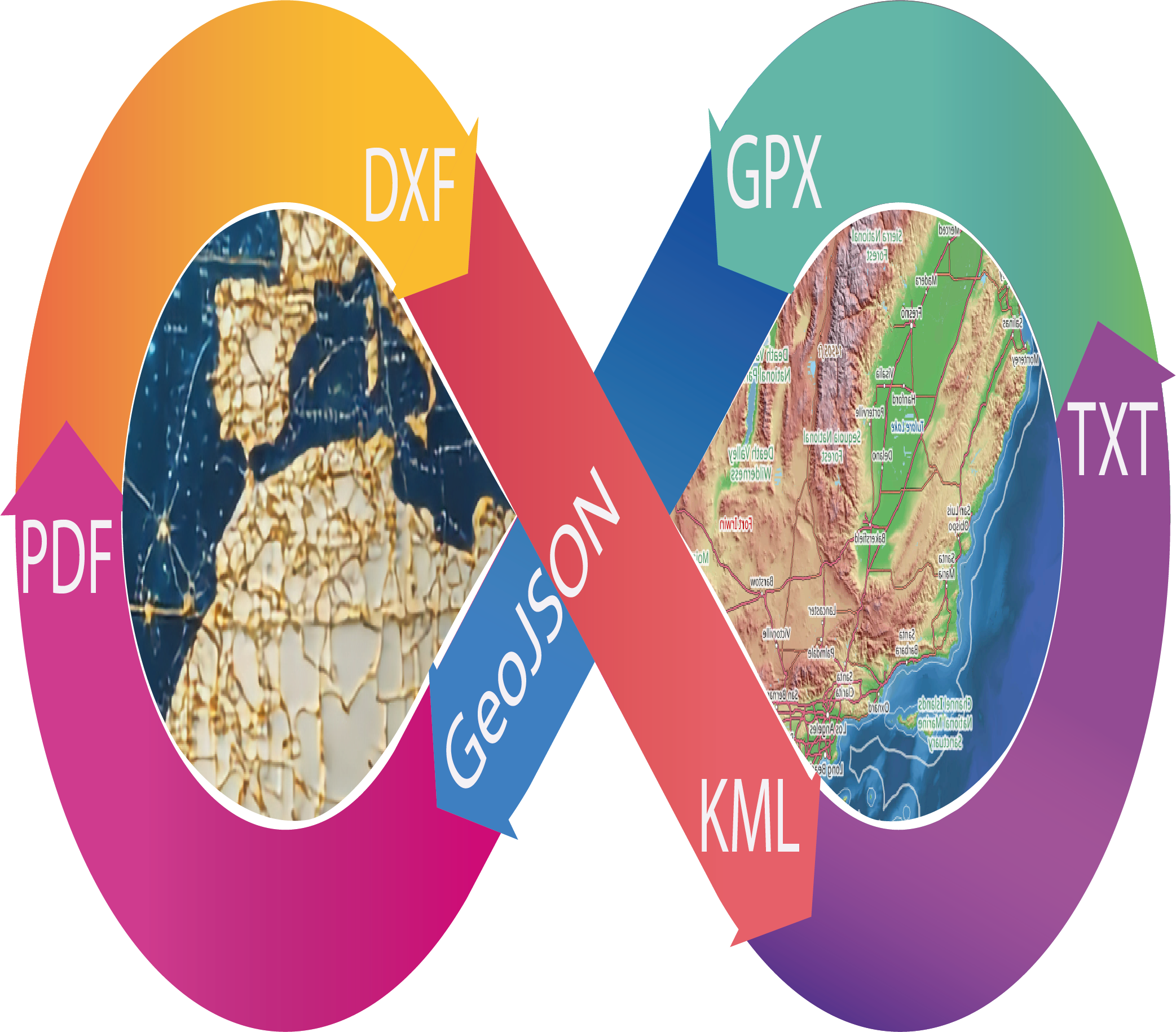 Import/Export Image