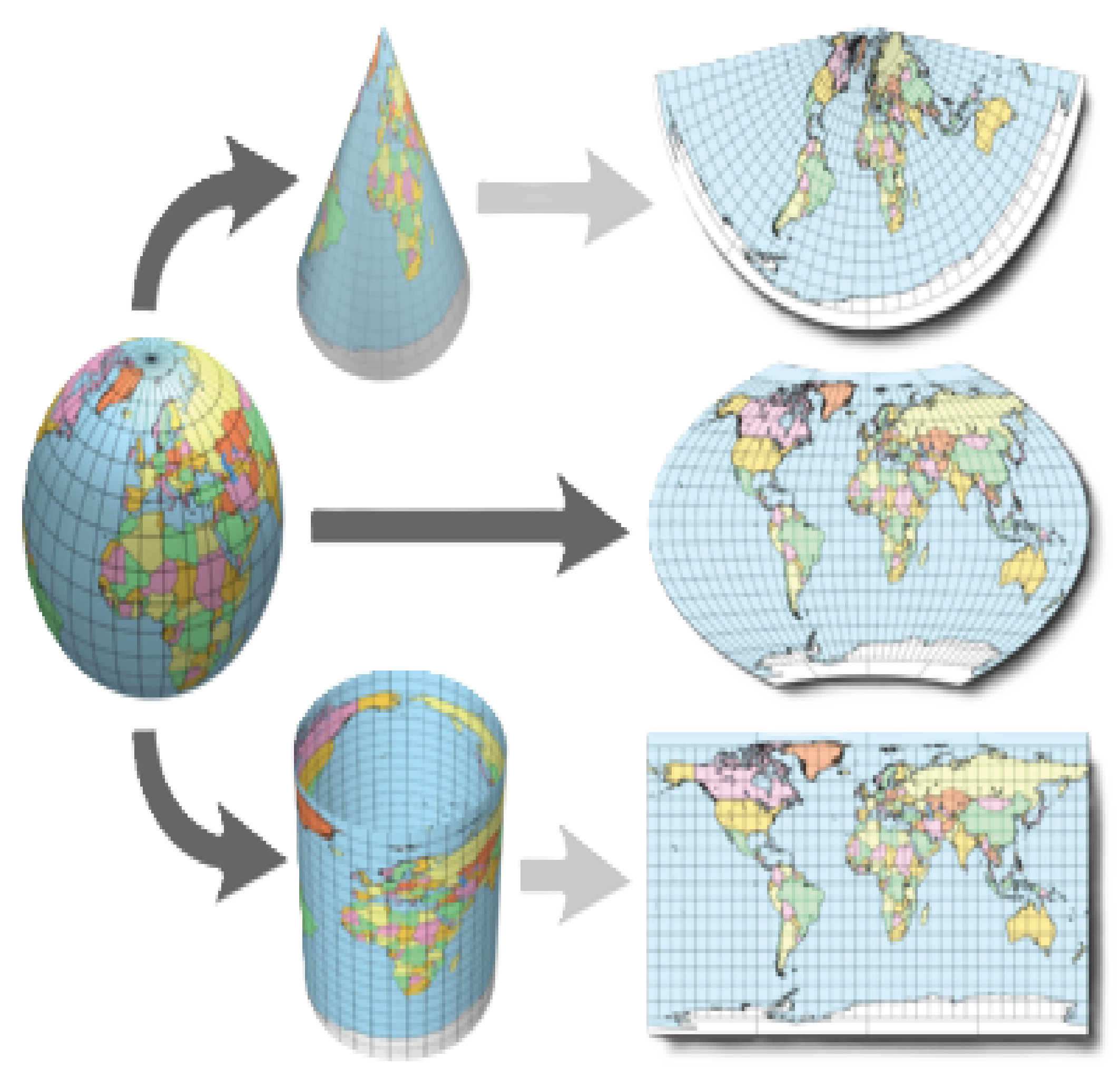 Projection Systems Image